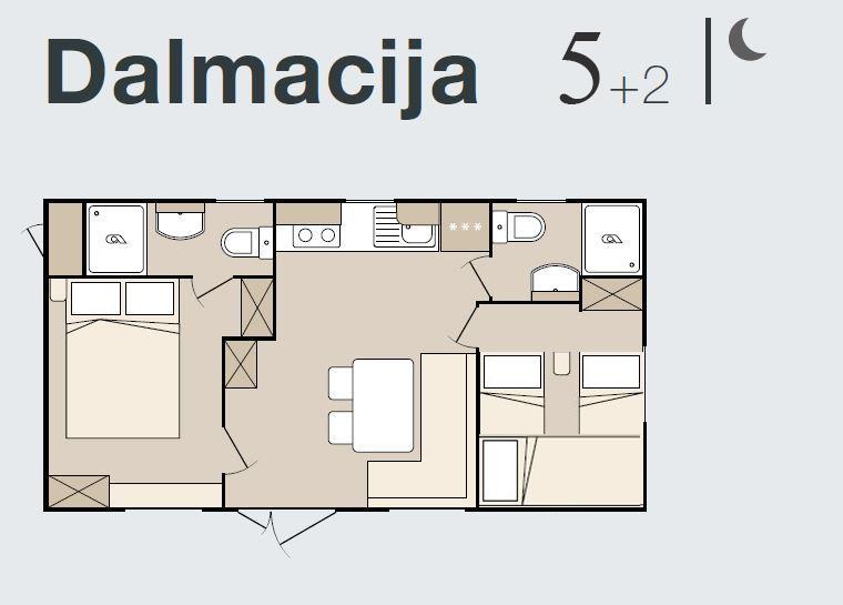 Holiday home Mobile Heaven Biograd *